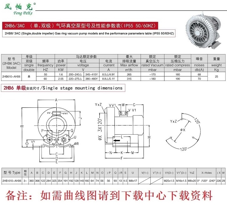 2HB单段高压风机