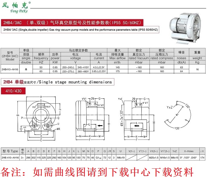 2HB双段高压风机