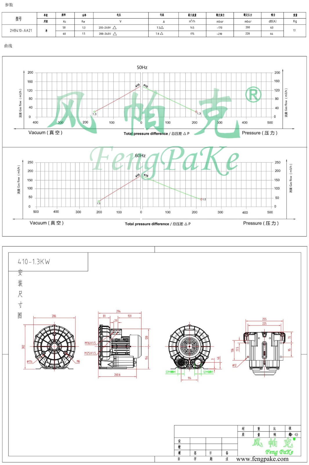 410-AA21-1.3KW风机参数曲线尺寸-选型图.jpg