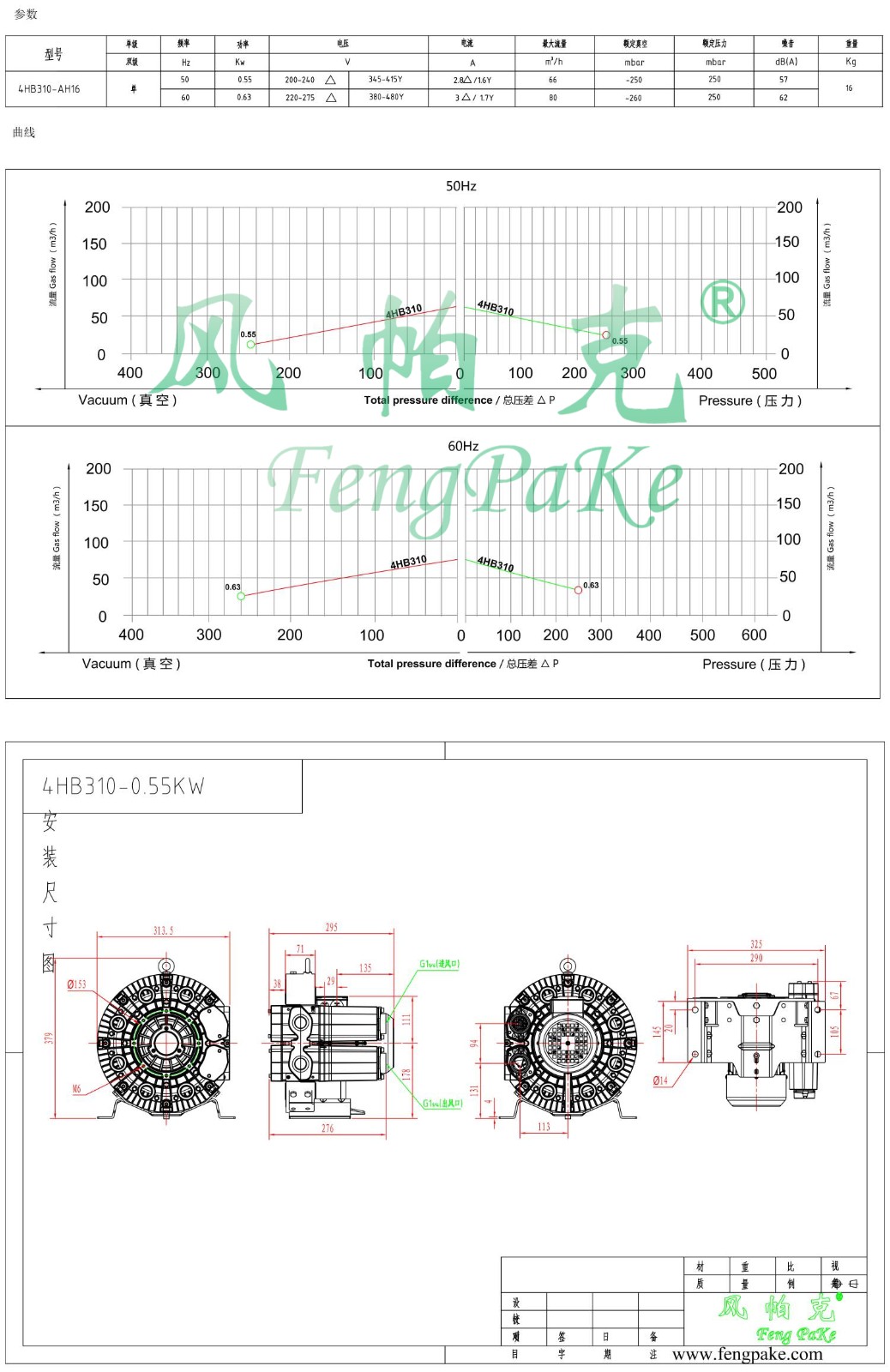 4HB310-0.55KW风机参数曲线尺寸-选型图.jpg