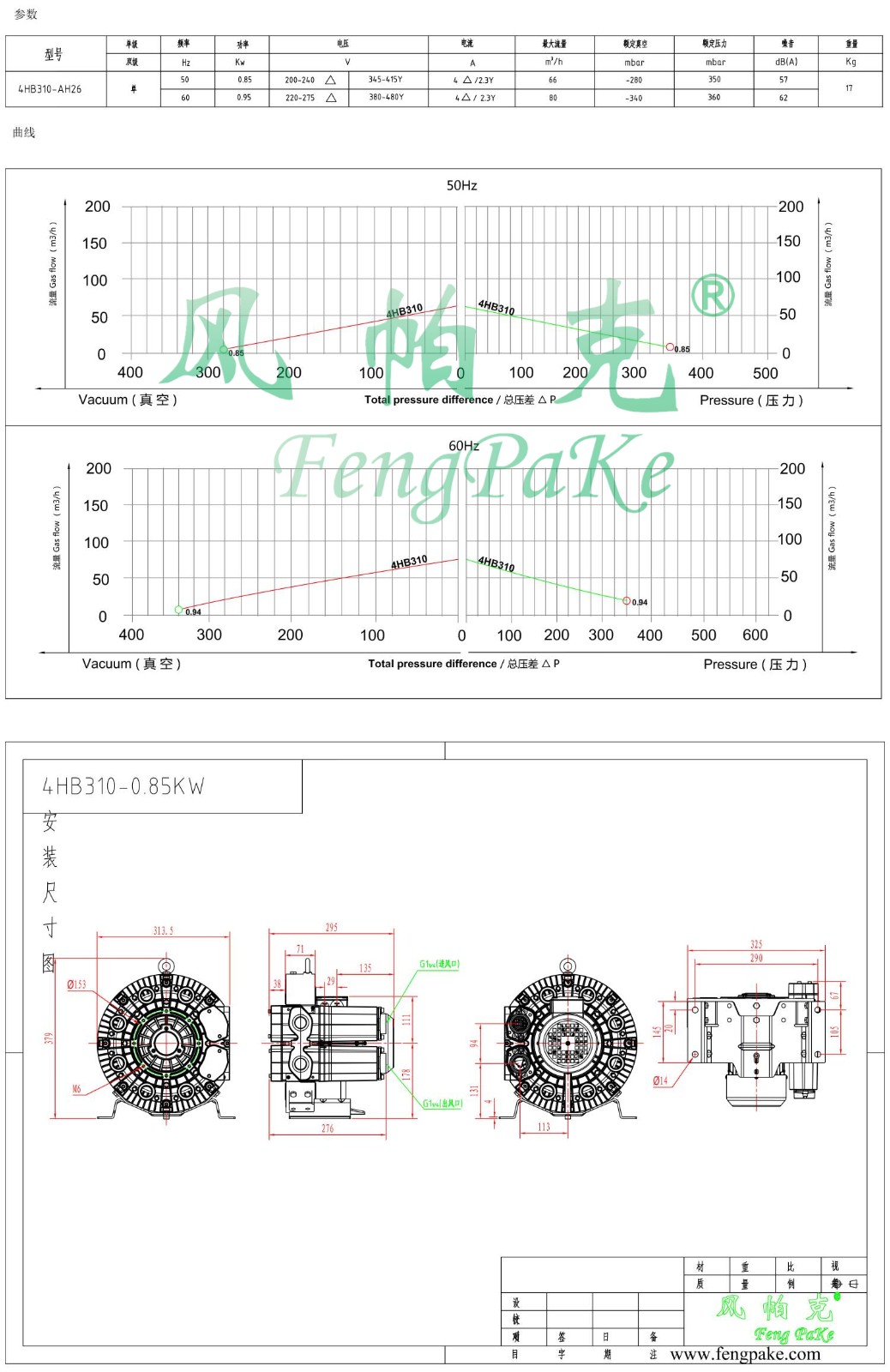 4HB310-0.85KW风机参数曲线尺寸-选型图.jpg