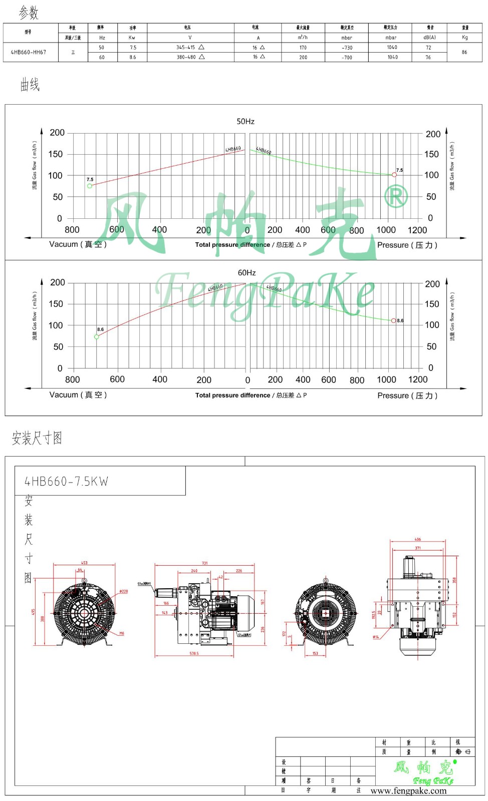 4HB660-7.5KW-风机参数曲线尺寸-选型图.jpg